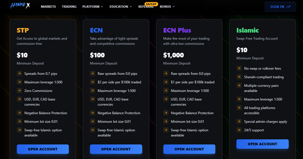 HankoX - The Trader's Ally in a Complex Market