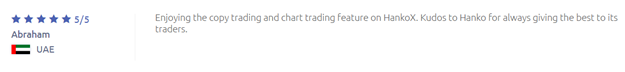 HankoX - The Trader's Ally in a Complex Market